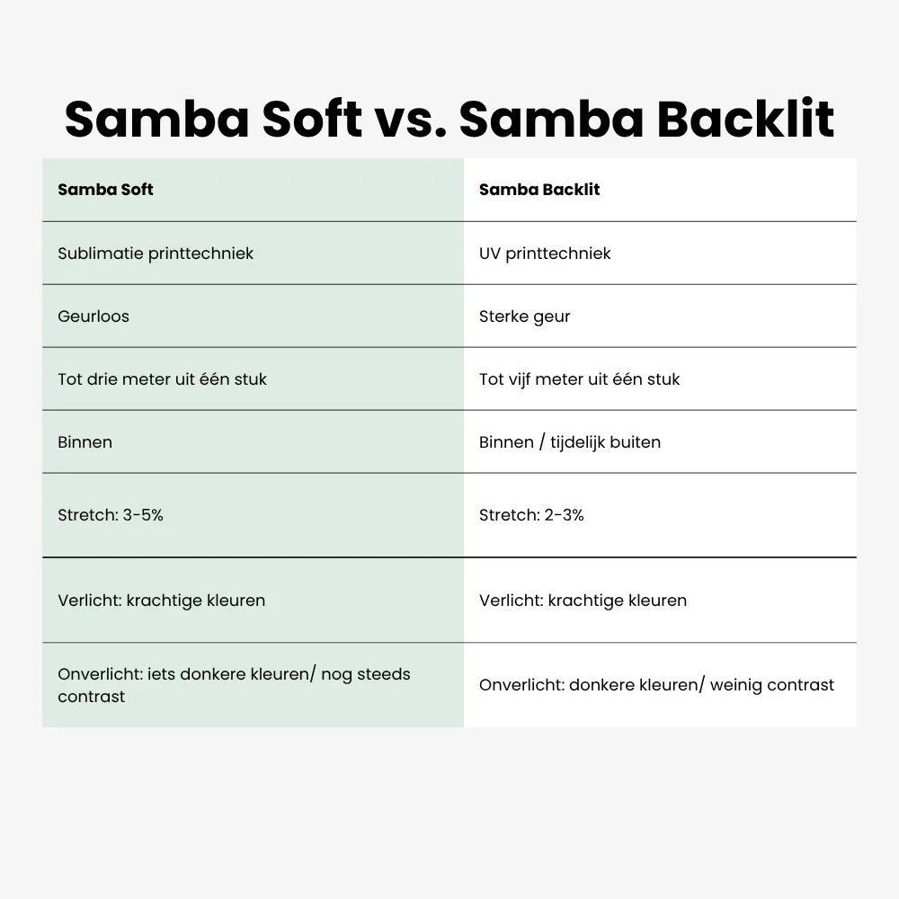 Samba Soft – foto 2
